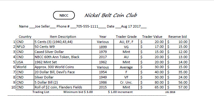 Trade Sheet Examples Trading Session Rules – Nickel Belt Coin Club